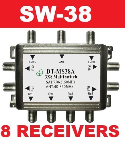 3x8 multi switch - multi-switch, sw38